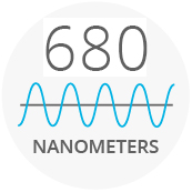 680-nanometer