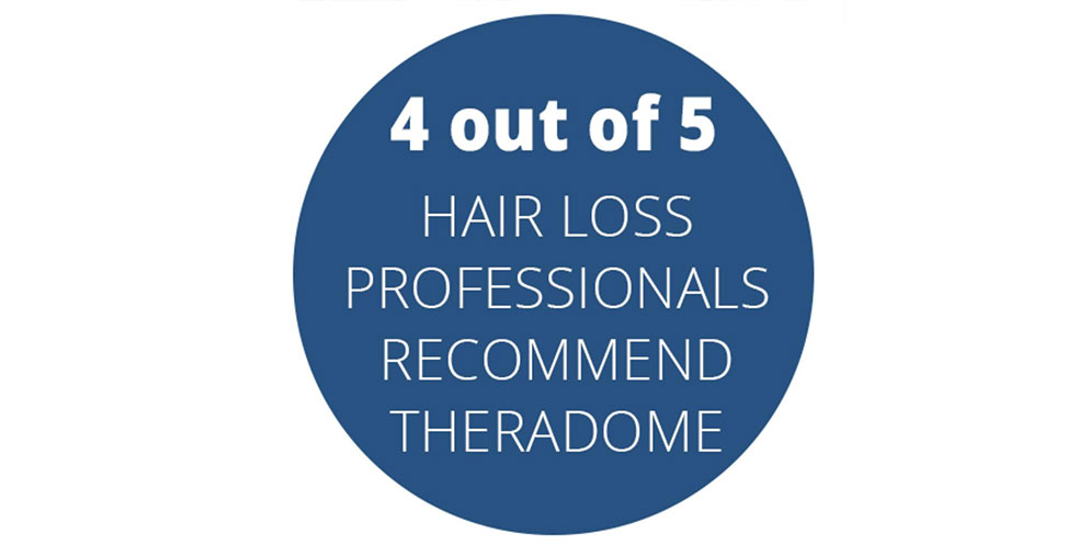 Hair Loss with Theradome